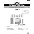 JVC CH-X350J Owners Manual