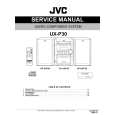 JVC UX-P30 Service Manual