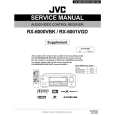 JVC RX6001VGD Service Manual