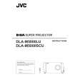 JVC DLAM5000LU Owners Manual