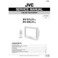 JVC AV21L31 Service Manual