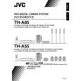 JVC TH-A85AH Owners Manual