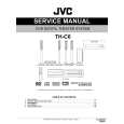 JVC TH-C6 Service Manual