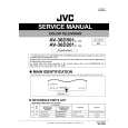 JVC AV36D201 Service Manual