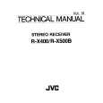 JVC RX400 Service Manual