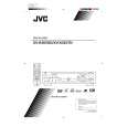 JVC XV-K503TNUB Owners Manual