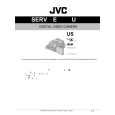 JVC GRDF550US Service Manual