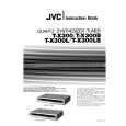 JVC T-X300B Owners Manual