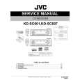 JVC KD-SC607 for EU Service Manual