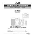 JVC UX-P550 Circuit Diagrams
