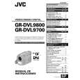JVC MXK1R Service Manual