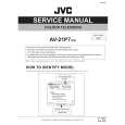 JVC AV21P7(PH) Service Manual