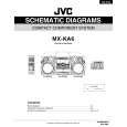 JVC MX-KA6 Circuit Diagrams