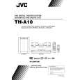 JVC TH-A10 Owners Manual