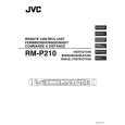 JVC RM-P210 Owners Manual