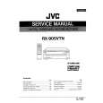 JVC RX-905VTN Service Manual