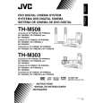 JVC SP-THM508C Owners Manual