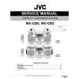 JVC MXGB5 Service Manual
