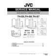 JVC TH-S8 Service Manual