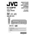 JVC HR-XVC15UC Owners Manual