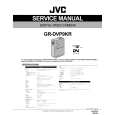 JVC GRDVP9KR Service Manual