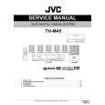 JVC TH-M45 Service Manual