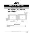 JVC AV-25MT35/P Service Manual