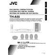 JVC SP-THA55S Owners Manual