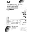 JVC RX-888RBKE Owners Manual