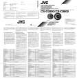 JVC CS-D3800 Owners Manual
