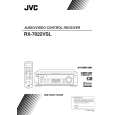 JVC RX-7022VSL Owners Manual