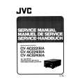 JVC CV-AC222A Service Manual