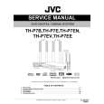 JVC TH-P7EV Service Manual