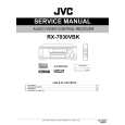 JVC RX7030VBK Service Manual