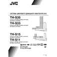 JVC TH-S35 for EE Owners Manual