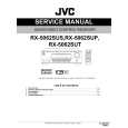 JVC RX-5062SUP Service Manual