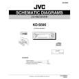 JVC KD-S595 Circuit Diagrams