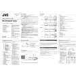 JVC HR-P54A Owners Manual