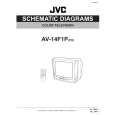 JVC AV14F1P(PH) Service Manual