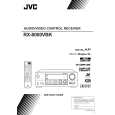 JVC RX-8000VBKJ Owners Manual