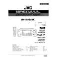 JVC RX1024 Service Manual