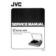 JVC QL-A5R Service Manual