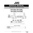 JVC TH-C30C Service Manual