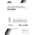 JVC RX-DV3SLJ Owners Manual
