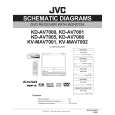 JVC KD-AV7001 Circuit Diagrams