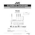 JVC TH-C6 Circuit Diagrams