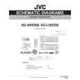 JVC KD-LHX550 Circuit Diagrams