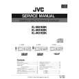 JVC XLM316BK Service Manual