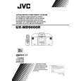 JVC UX-MD9000R Owners Manual
