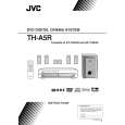 JVC TH-A5R Owners Manual